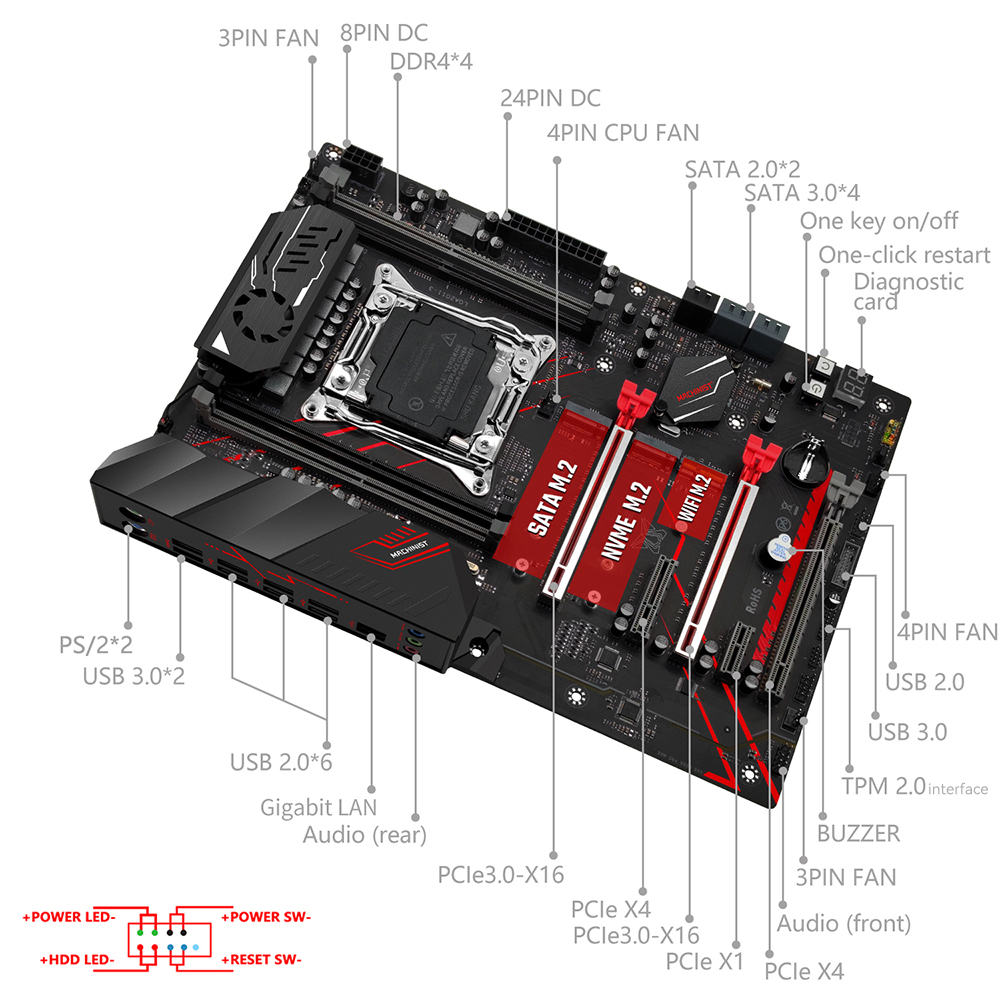MACHINIST X99 MR9A PRO MAX Mot - Amd Cpu Ryzen 7 评论和价格